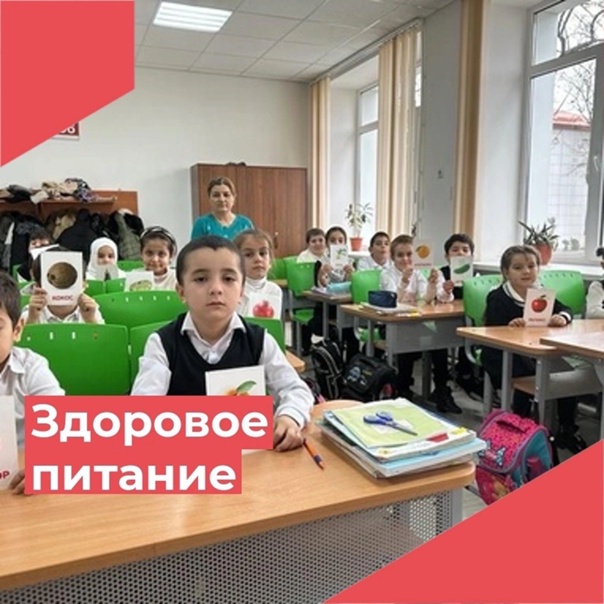 Классный час &amp;quot;Здоровое питание&amp;quot;.