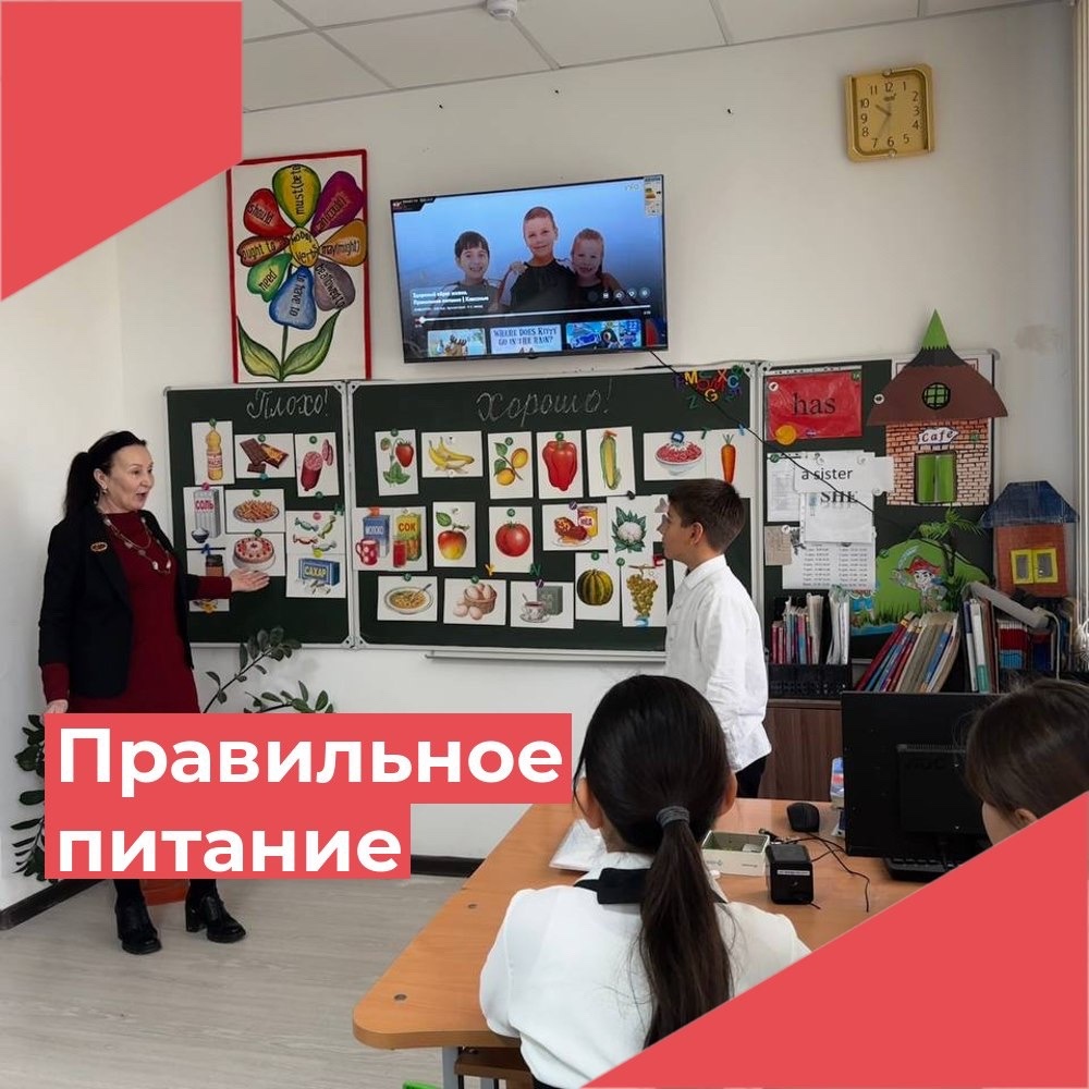 «Правильное питание».
